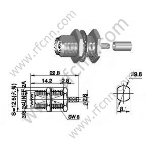 Mini UHF Femme pour connecteur RF RF RF RF174